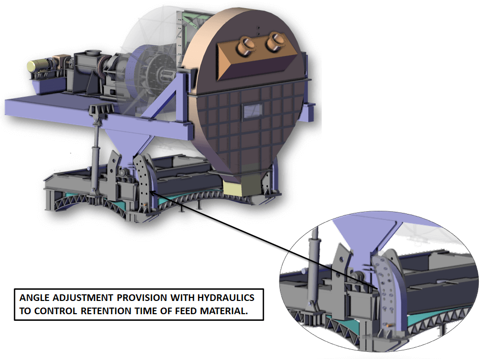 Nodulizer Manufacturer